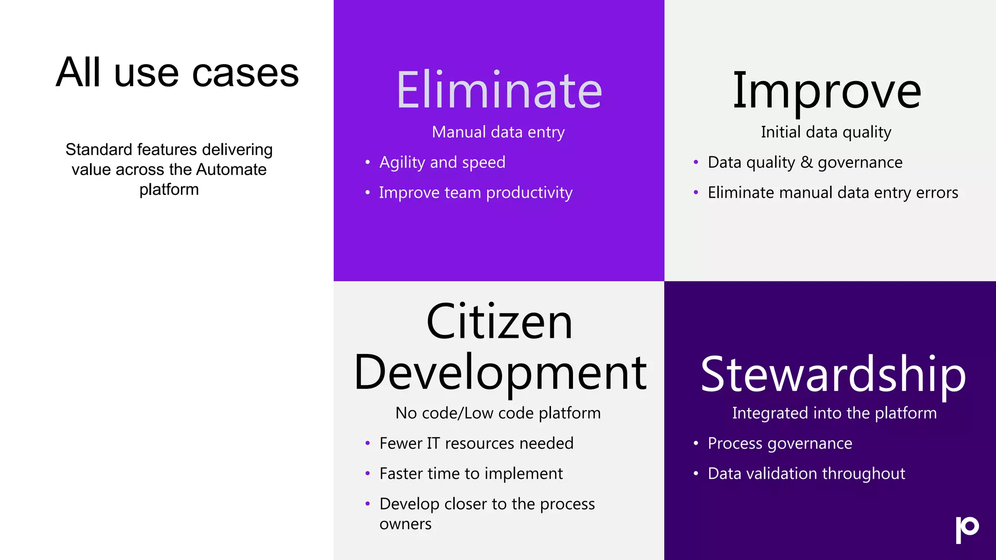 All use cases
Eliminate Improve
Standard features delivering
value across the Automate
platform
Manual data entry
• Agility and speed
• Improve team productivity
Initial data quality
• Data quality & governance
• Eliminate manual data entry errors
Citizen
Development Stewardship
No code/Low code platform
• Fewer IT resources needed
• Faster time to implement
• Develop closer to the process
owners
Integrated into the platform
• Process governance
• Data validation throughout
 