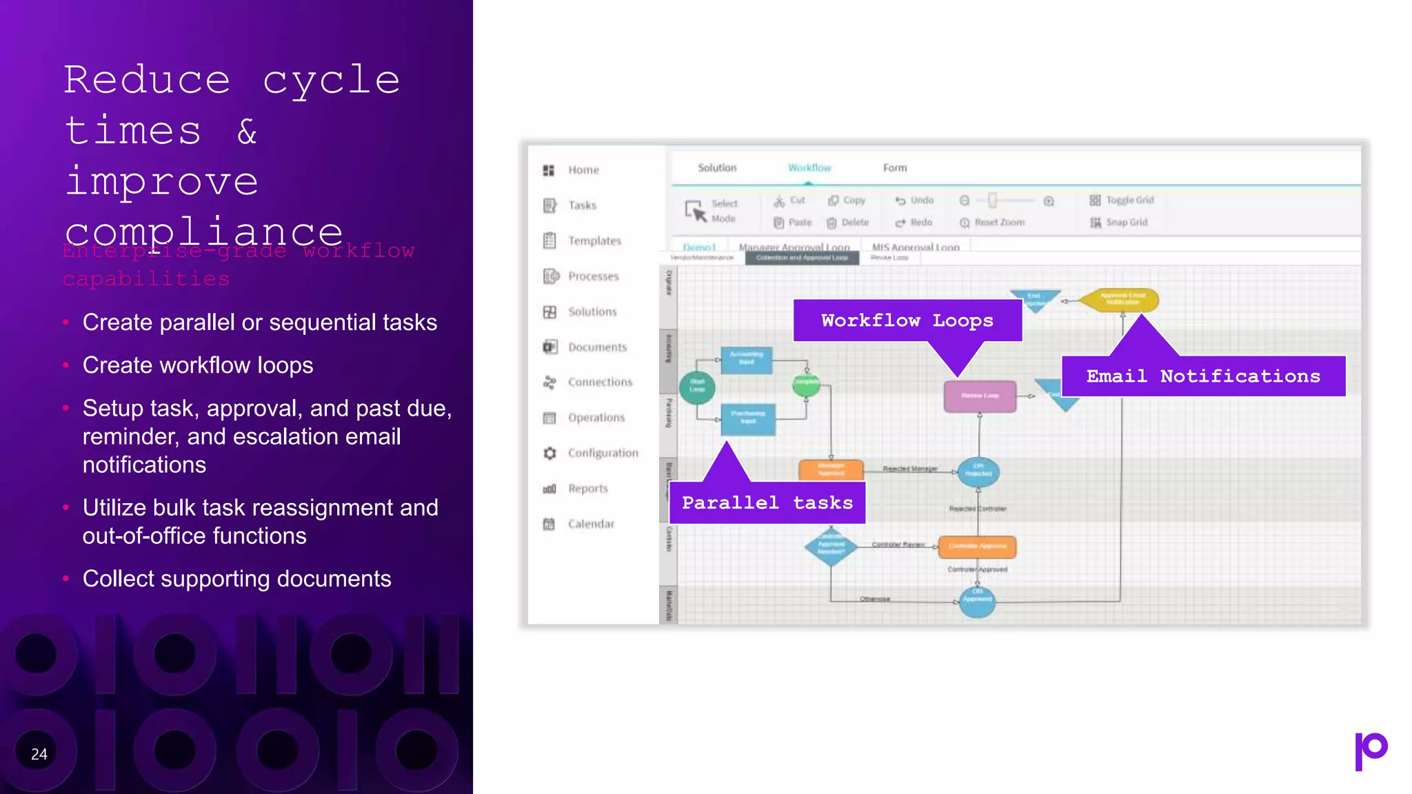 Reduce cycle
times &
improve
compliance
Enterprise-grade workflow
capabilities
• Create parallel or sequential tasks
• Create workflow loops
• Setup task, approval, and past due,
reminder, and escalation email
notifications
• Utilize bulk task reassignment and
out-of-office functions
• Collect supporting documents
24
Parallel tasks
Workflow Loops
Email Notifications
 