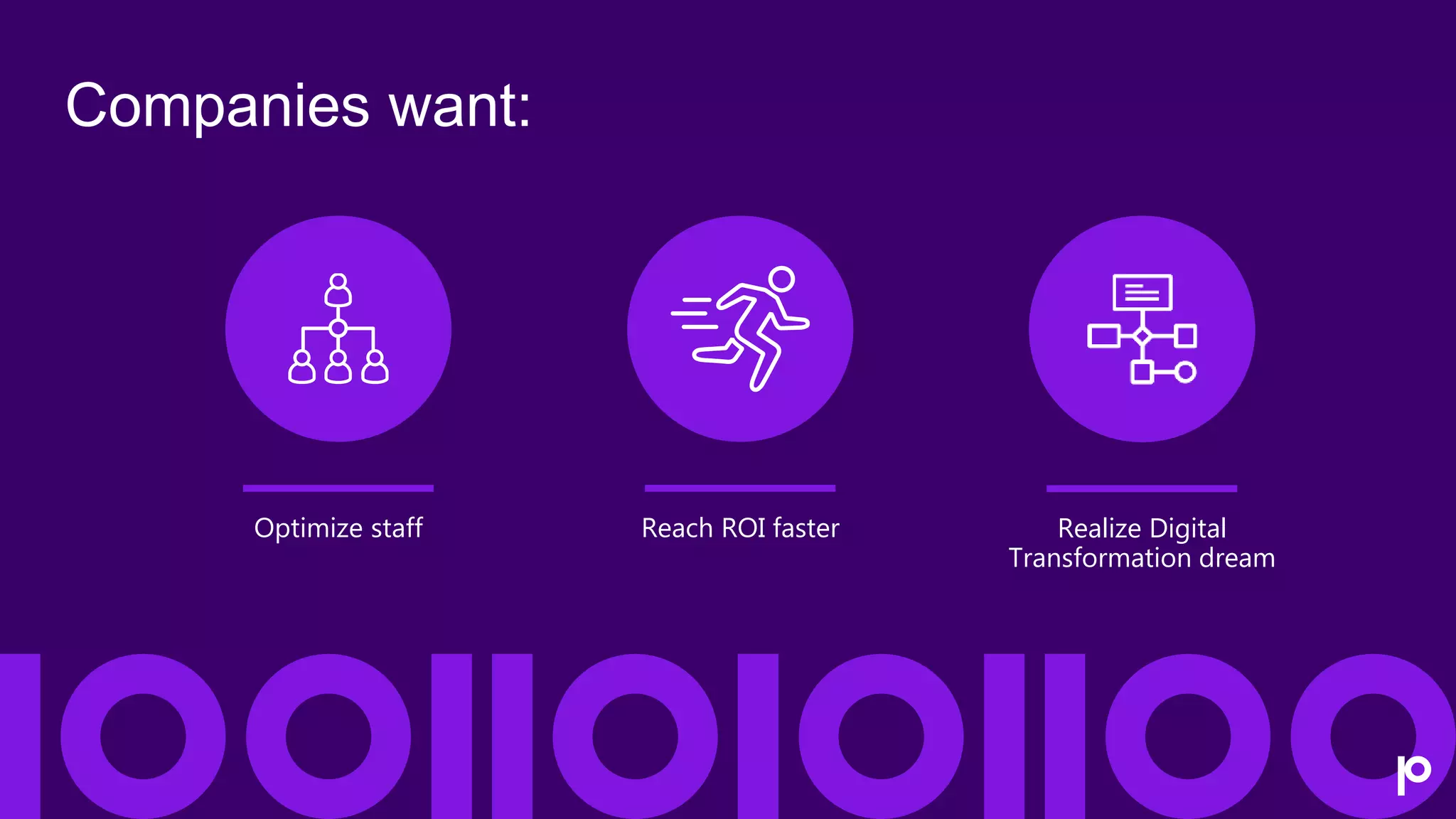 Optimize staff
Companies want:
Reach ROI faster Realize Digital
Transformation dream
 