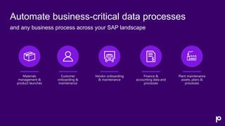 Driving Hyperautomation Success Throughout SAP Master Data Processes  