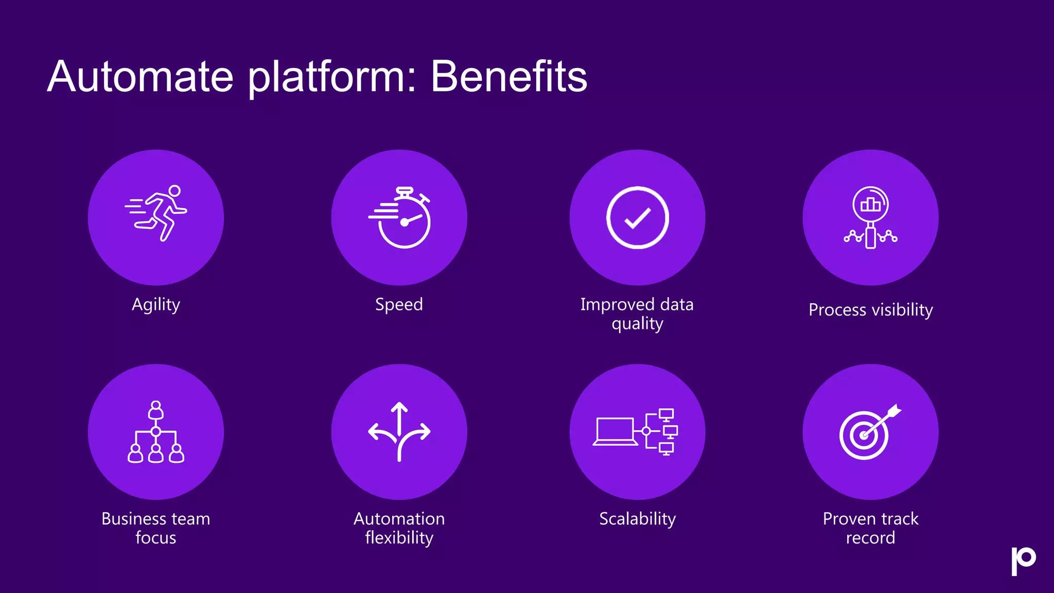 Automate platform: Benefits
Agility Speed Improved data
quality
Business team
focus
Automation
flexibility
Scalability Proven track
record
Process visibility
 