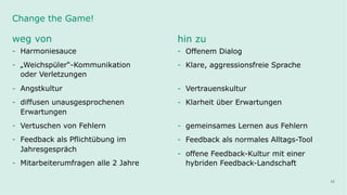 13
weg von
- Harmoniesauce
- „Weichspüler“-Kommunikation
oder Verletzungen
- Angstkultur
- diffusen unausgesprochenen
Erwartungen
- Vertuschen von Fehlern
- Feedback als Pflichtübung im
Jahresgespräch
- Mitarbeiterumfragen alle 2 Jahre
Change the Game!
hin zu
- Offenem Dialog
- Klare, aggressionsfreie Sprache
- Vertrauenskultur
- Klarheit über Erwartungen
- gemeinsames Lernen aus Fehlern
- Feedback als normales Alltags-Tool
- offene Feedback-Kultur mit einer
hybriden Feedback-Landschaft
 