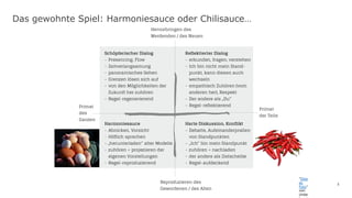 5
Das gewohnte Spiel: Harmoniesauce oder Chilisauce…
"Dies
es
Foto"
von
Unbe
 