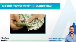 Med Spa Marketing Portal - 2023 Internet Marketing Plan For Med Spas