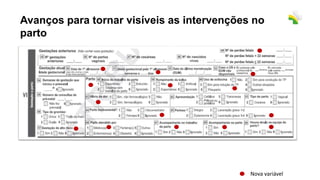 Avanços para tornar visíveis as intervenções no
parto
Nova variável
 