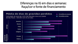 Diferenças na IG em dias e semanas:
Raça/cor e fonte de financiamento
 
