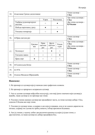 Историја
3
14. ● настанак Српске деспотовине
Тачан одговор –
1 бод
15.
Узрок Последица
Увођење једнопартијског
система
○ ●
Победа партизана у рату ● ○
Укидање монархије ○ ●
Три тачна одговора –
1 бод
Два тачна одговора –
0,5 бодова
16. ● Први светски рат
Тачан одговор –
1 бод
17.
Средњи
век
Први
светски
рат
Други
светски
рат
Хладн
и рат
Холокауст ○ ○ ● ○
Гвоздена завеса ○ ○ ○ ●
Црна смрт ● ○ ○ ○
Три тачна одговора –
1 бод
Два тачна одговора –
0,5 бодова
18. ● Галипољска битка
Тачан одговор –
1 бод
19. ● 1974.
Тачан одговор –
1 бод
20. ● кнеза Михаила Обреновића
Тачан одговор –
1 бод
Напомене:
1. Не признаје се одговор који је написан само графитном оловком.
2. Не признаје се прецртан и исправљен одговор.
3. Ако се делови одговора међусобно искључују, или није јасно означено који одговор је
важећи, такaв одговор се не признаје као тачан.
4. Уколико ученик напише одговор ван предвиђеног места, за тачан одговор добија 1 бод,
односно 0 бодова ако није тачан.
5. Уколико је одговор тачан, а садржи и део који је неважан, или се не односи директно на
питање, садржај тих делова не треба узимати у обзир приликом бодовања.
6. Ако је ученик у задатку добио два различита решења од којих је једно тачно, а
другонетачно, за такав одговор не добија предвиђени бод.
 