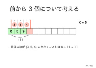 70
前から 3 個について考える
K = 5
• 最後の箱が {3, 5, 4} のとき：コストは 0 + 11 = 11
0 5 9
0 1 2
3 5 4
+11
/ 133
 