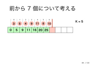 84
前から 7 個について考える
K = 5
0 5 9
0 1 2
3 5 4
3
9
11 16
4
11
20 25
5 6
8 10
/ 133
 