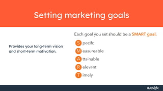 Provides your long-term vision
and short-term motivation.
Setting marketing goals
 