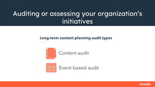 Auditing or assessing your organization’s
initiatives
and assets
 