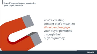 Identifying the buyer’s journey for
your buyer personas
 