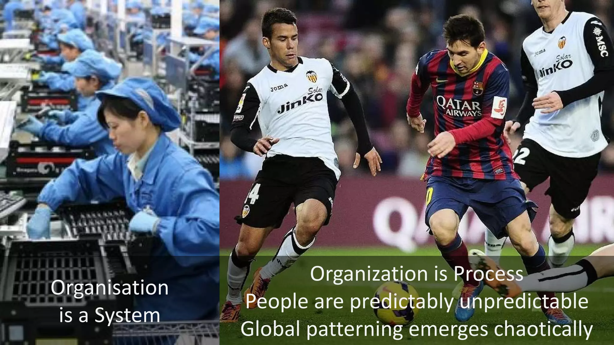 Organization is Process
People are predictably unpredictable
Global patterning emerges chaotically
Organisation
is a System
 
