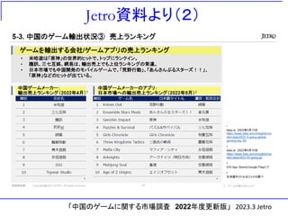 Jetro資料より（２）
「中国のゲームに関する市場調査 2022年度更新版」 2023.3 Jetro
 