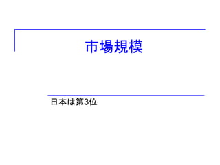 市場規模
日本は第3位
 