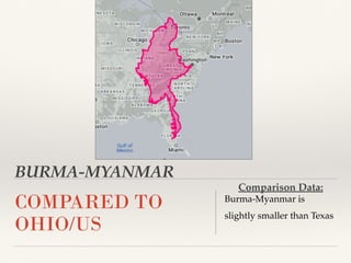 BURMA-MYANMAR
COMPARED TO
OHIO/US
Comparison Data:
Burma-Myanmar is
slightly smaller than Texas
 