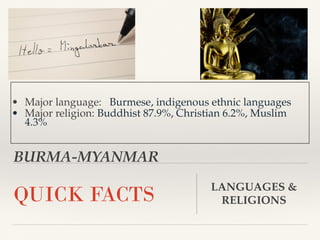 • Major language: Burmese, indigenous ethnic languages
• Major religion: Buddhist 87.9%, Christian 6.2%, Muslim
4.3%
BURMA-MYANMAR
QUICK FACTS LANGUAGES &
RELIGIONS
 