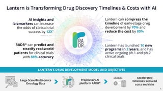 Lantern Pharma Investor Presentation Oct 2023 | PDF