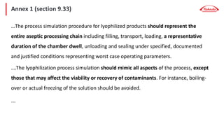 Aseptic Process Simulation for Lyophilization under EU GMP Annex 1 ...