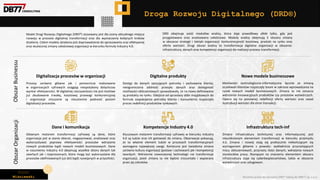 Piotr
Wiśniewski Wszelkie prawa do narzędzia DRD® należą do DBR77 sp. z o.o.
Droga Rozwoju Digitalnego (DRD®)
Digitalizacja procesów w organizacji Digitalne produkty Nowe modele businessowe
Infrastruktura tech-inf
Dane i komunikacja Kompetencje Industry 4.0
Model Drogi Rozwoju Digitalnego (DRDⓇ
) stosowany jest dla oceny aktualnego miejsca
rozwoju w procesie digitalnej transformacji oraz dla wyznaczenia kolejnych kroków
działania. Celem modelu działania jest doprowadzenie do opracowania oraz efektywnej
oraz skutecznej zmiany całościowej organizacji w kierunku formuły Industry 4.0.
DRD obejmuje sześć modułów analizy, która daje prawidłowy efekt tylko, gdy jest
przygotowana oraz analizowana całościowo. Moduły analizy obejmują 3 obszary zmiany
w obszarze strategii i taktyki organizacji: konkurencyjność kosztowa, produkt na rynku oraz
oferta wartości. Drugi obszar analizy to transformacja digitalna organizacji w obszarze:
infrastruktury, danych oraz kompetencji organizacji do realizacji procesu transformacji.
Obszar
Businessu
Obszar
Organizacji
Procesy zarówno główne jak i pomocnicze realizowane
w organizacjach cyfrowych osiągają niespotykany dotychczas
wymiar efektywności. W digitalnej rzeczywistości nie jest możliwe
już zbudowanie trwałej, kosztowej przewagi konkurencyjnej
i organizacje zmuszone są nieustannie podnosić poziom
digitalizacji procesów.
Dostęp do danych opisujących potrzeby i zachowania klienta,
nieograniczona zdolność przesyłu danych oraz dostępność
możliwości obliczeniowych spowodowały, że na nowo definiowane
są produkty na rynku. Odejście od sprzedaży dóbr majątkowych do
formuły zaspokojenia potrzeby klienta i konsumenta rozpoczęło
proces redefinicji produktów rynkowych.
Możliwości technologiczno-informatyczne łącznie ze zmianą
oczekiwań klientów rozpoczęły boom w zakresie wprowadzania na
rynek nowych modeli businessowych. Zmiana ta nie oznacza
wdrożenia innowacyjnych produktów czy procesów wytwórczych.
Opiera się na ponownej redefinicji oferty wartości oraz zasad
dystrybucji wartości dla stron transakcji.
Głównym motorem transformacji cyfrowej są dane, które
organizacja jest w stanie zbierać, magazynować, analizować oraz
wykorzystywać poprawy efektywności procesów wdrażania
nowych produktów bądź nowych modeli businessowych. Dane
w rozumieniu Industry 4.0 obejmują wszelkie zbiory danych tak
zwartych jak i rozproszonych, które mogą być wykorzystane dla
procesów zdefiniowanych już dziś bądź rozwijanych w przyszłości.
Kluczowym motorem transformacji cyfrowej w kierunku Industry
4.0 są ludzie oraz ich gotowość do zmiany. Obserwacje pokazują,
że to właśnie element ludzki w procesach transformacyjnych
wymagana największej uwagi. Konieczna jest świadoma zmiana
zarówno kultury organizacji (postaw i zachowani) jak i kompetencji
twardych. Wdrożenie nowoczesnej technologii nie transformuje
organizacji, jeżeli zmiana ta nie będzie zrozumiała i wspierana
przez jej członków.
Zmiana infrastruktury technicznej oraz informatycznej jest
nieuniknionym elementem transformacji w kierunku przemysłu
4.0. Zmiana i rozwój stają się praktycznie niekończącym się
wymaganiem głównie z powodu: wykładniczo przyrastających
mocy obliczeniowych, przyrostu ilości danych, wdrażania nowych
standardów pracy. Rosnącym na znaczeniu elementem obszaru
infrastruktury staje się cyberbezpieczeństwo, także w obszarze
wytwórczym oraz usługowym.
 