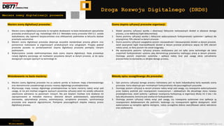 Piotr
Wiśniewski Wszelkie prawa do narzędzia DRD® należą do DBR77 sp. z o.o.
Metody opisu szczegółowego dla procesów:
1. Opis poziomu cyfryzacji danego procesu realizowany jest na bazie indywidualnej karty wywiadu oceny
procesów. Karta obejmuje opis minimalnych funkcjonalności dla poszczególnych procesów.
2. Oceniając poziom cyfryzacji w danym procesie należy wziąć pod uwagę, czy rozwiązanie wykorzystywane
przez badany podmiot jest rozwiązaniem nowoczesnym i adekwatnym dla aktualnego stanu rozwoju
przedsiębiorstwa. Jeżeli systemy i aplikacje rozwiązania funkcjonują w organizacji dłużej niż 3 lata i nie
były aktualizowane, koniczna jest analiza ich funkcjonalności.
3. Oceniając poziom cyfryzacji należy wziąć pod uwagę, czy rozwiązania systemowe oraz aplikacje są
rozwiązaniami dedykowanymi dla podmiotu badanego czy rozwiązaniami ogólnie dostępnymi. Jeżeli
wykorzystane są narzędzia ogólnie dostępne, należy szczególnie dobrze zweryfikować zakres wdrożenia
oraz użytkowania.
Wnioskowanie na bazie macierzy:
1. Macierz oceny digitalnej procesów ma za zadanie pomóc w budowie mapy zrównoważonego
oraz ekonomicznie uzasadnionego procesu rozwoju digitalnego przedsiębiorstwa.
2. Wyznaczając mapę rozwoju digitalnego przedsiębiorstwa na bazie macierzy należy wziąć pod
uwagę, że nie jest możliwe osiąganie wyższych poziomów cyfryzacji jeżeli nie zostały całkowicie
zakończone wdrożenia na poziomach niższych. Nie jest bowiem możliwe inne działanie niż
zaproponowane w metodzie macierzy: zbieranie danych podstawowych, optymalizacja
stanowiska, optymalizacja procesu, automatyzacja, zarządzenie procesem, synchronizacja
procesów oraz wsparcie algorytmiczne. Pomijanie poszczególnych etapów niweczy proces
digitalizacji procesu.
Macierz oceny digitalizacji procesów
Macierz oceny digitalizacji procesów:
1. Macierz oceny digitalizacji procesów to narzędzie zbudowane na bazie doświadczeń specjalistów
procesów produkcyjnych wg. metodologii VDA 6.3. Metodyka oceny procesów VDA 6.3. została
wybudowana, aby zapewnić bezpieczeństwo oraz efektywność podmiotów w łańcuchu dostaw
przemysłu automotive.
2. Macierz oceny digitalizacji procesów obejmuje wszystkie standardowe procesy główne oraz
pomocnicze realizowane w organizacjach produkcyjnych oraz usługowych. Przyjęty podział
procesów pozwala na porównywalność stopnia digitalizacji procesów pomiędzy różnymi
podmiotami.
3. Wykorzystana została siedmiostopniowa skala oceny stopnia digitalizacji. Skala przewiduje
rozwój digitalny poczynając od możliwości pozyskania danych w danym procesie, aż do opisu
dostępnych narzędzi opartych na technologii AI.
Ocena stopnia cyfryzacji procesów organizacji:
1. Wybór poziomu cyfryzacji wynika z obserwacji faktycznie realizowanych działań w obszarze danego
procesu, a nie deklaracji bądź dokumentacji.
2. Ocena poziomu cyfryzacji wynika z faktycznie wykorzystanych funkcjonalności systemów i aplikacji dla
przynajmniej 70% zdarzeń w danym procesie.
3. Ocena poziomu cyfryzacji uwzględnia poziom niezawodności i bezawaryjności działań w danym procesie.
Jeżeli awaryjność bądź nieprawidłowość działań w danym procesie przekracza więcej niż 10% zdarzeń
należy uznać, że dany poziom nie został osiągnięty.
4. Dla wyznaczenia poziomu cyfryzacji procesu analizowana jest nie tylko sama technologia ale także
znajomość funkcjonalności systemu jaką demonstrują pracownicy realizujący pracę w danym procesie.
Oceniając poziom znajomości systemów i aplikacji należy brać pod uwagę okres zatrudnienia
pracowników na stanowisku w obrębie danego procesu.
Droga Rozwoju Digitalnego (DRD®)
 