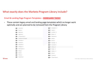 © 2021 Adobe. All Rights Reserved. Adobe Confidential.
What exactly does the Marketo Program Library include?
Email & Landing Page Program Templates – DISREGARD THESE!
• These contain legacy email and landing page templates which no longer work
optimally and are planned to be removed from the Program Library
 