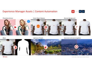 © 2021 Adobe. All Rights Reserved. Adobe Confidential.
Experience Manager Assets | Content Automation
44
Photoshop Actions Smart Object Replace Remove Background
Mask Lightroom Presets Auto-tone and auto-straighten
 