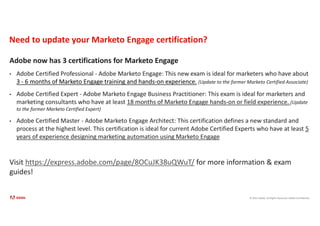© 2021 Adobe. All Rights Reserved. Adobe Confidential.
Need to update your Marketo Engage certification?
Adobe now has 3 certifications for Marketo Engage
• Adobe Certified Professional - Adobe Marketo Engage: This new exam is ideal for marketers who have about
3 - 6 months of Marketo Engage training and hands-on experience. (Update to the former Marketo Certified Associate)
• Adobe Certified Expert - Adobe Marketo Engage Business Practitioner: This exam is ideal for marketers and
marketing consultants who have at least 18 months of Marketo Engage hands-on or field experience. (Update
to the former Marketo Certified Expert)
• Adobe Certified Master - Adobe Marketo Engage Architect: This certification defines a new standard and
process at the highest level. This certification is ideal for current Adobe Certified Experts who have at least 5
years of experience designing marketing automation using Marketo Engage
Visit https://express.adobe.com/page/8OCuJK38uQWuT/ for more information & exam
guides!
 