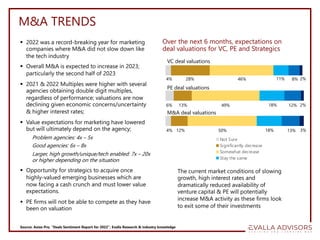 M&A TRENDS
The current market conditions of slowing
growth, high interest rates and
dramatically reduced availability of
v...