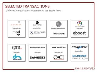 SELECTED TRANSACTIONS
Acquired by:
Acquired by:
Selected transactions completed by the Evalla Team
Strategic Partnerships
...