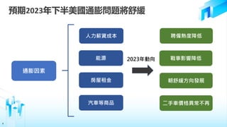 2023年手機、NB、伺服器 供應鏈趨勢及市場展望 25NOV22.pdf