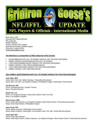 Brian Slack, CEO
Entrusted NFL Media Member
NFL Soap Box
All-NFL Network
Gridiron Goose’s NFL Update
International Fantasy...