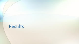 Results
 