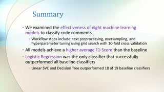 Summary
• We examined the effectiveness of eight machine learning
models to classify code comments
• Workflow steps include: text preprocessing, oversampling, and
hyperparameter tuning using grid search with 10-fold cross validation
• All models achieve a higher average F1-Score than the baseline
• Logistic Regression was the only classifier that successfully
outperformed all baseline classifiers
• Linear SVC and Decision Tree outperformed 18 of 19 baseline classifiers
 