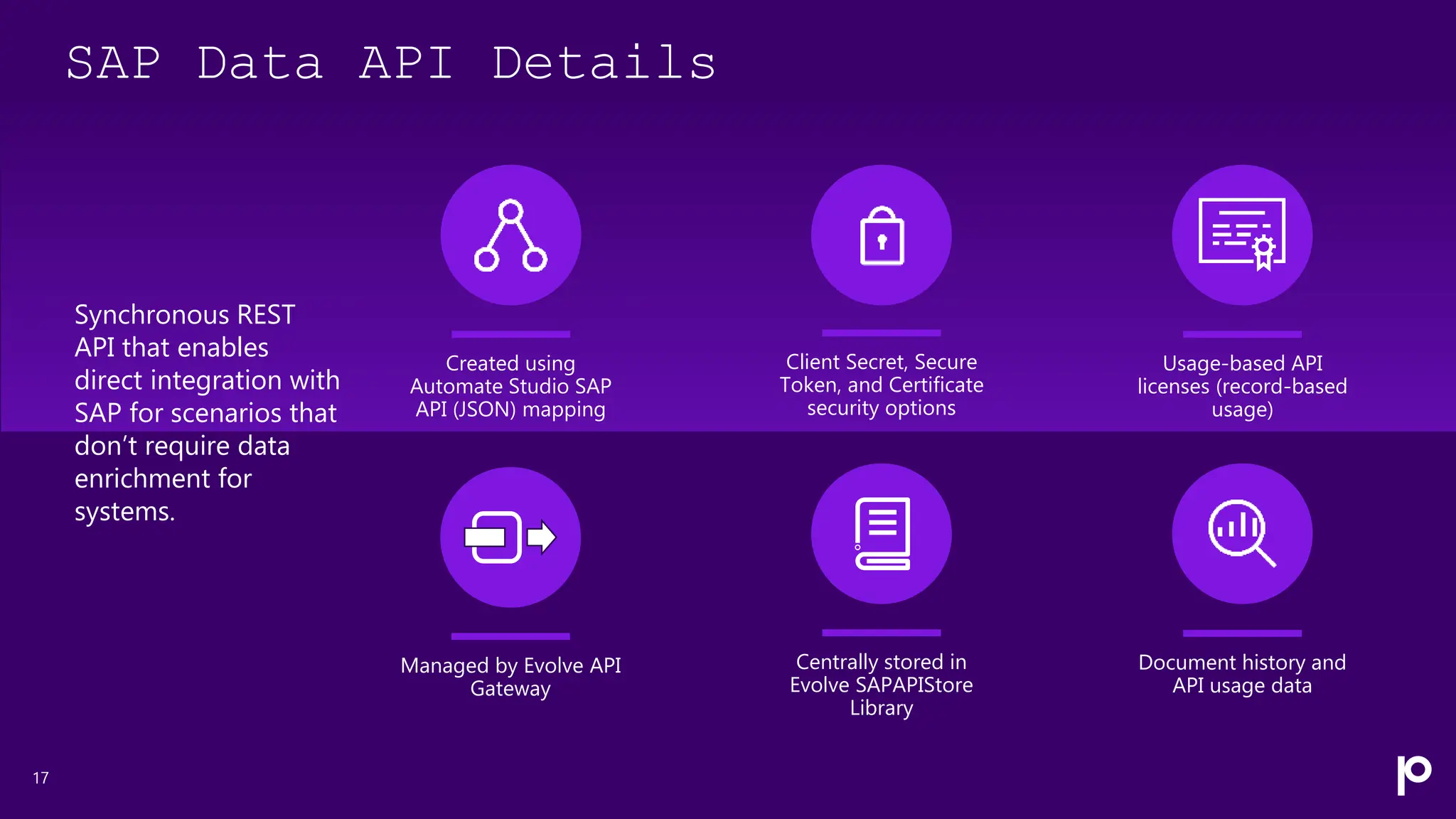17
SAP Data API Details
Document history and
API usage data
Client Secret, Secure
Token, and Certificate
security options
Created using
Automate Studio SAP
API (JSON) mapping
Managed by Evolve API
Gateway
Usage-based API
licenses (record-based
usage)
Centrally stored in
Evolve SAPAPIStore
Library
Synchronous REST
API that enables
direct integration with
SAP for scenarios that
don’t require data
enrichment for
systems.
 