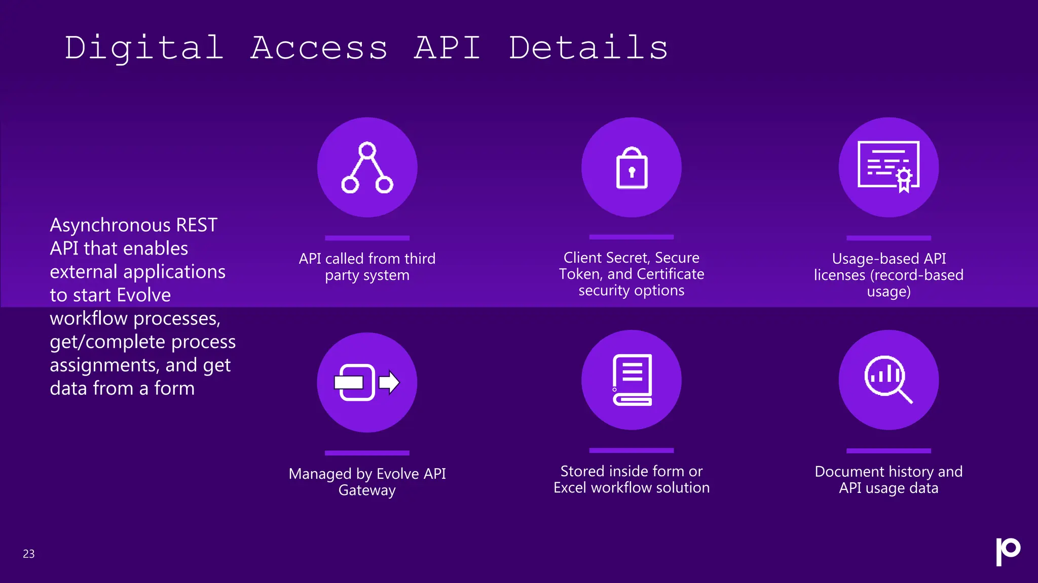 23
Digital Access API Details
Document history and
API usage data
Client Secret, Secure
Token, and Certificate
security options
API called from third
party system
Managed by Evolve API
Gateway
Usage-based API
licenses (record-based
usage)
Stored inside form or
Excel workflow solution
Asynchronous REST
API that enables
external applications
to start Evolve
workflow processes,
get/complete process
assignments, and get
data from a form
 