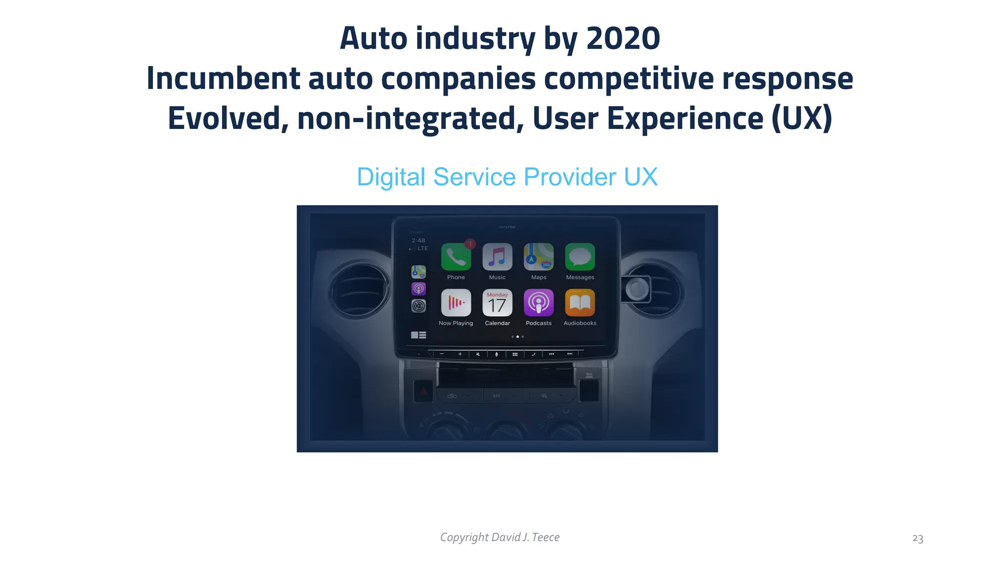 Auto industry by 2020
Incumbent auto companies competitive response
Evolved, non-integrated, User Experience (UX)
Copyright DavidJ.Teece 23
Digital Service Provider UX
 