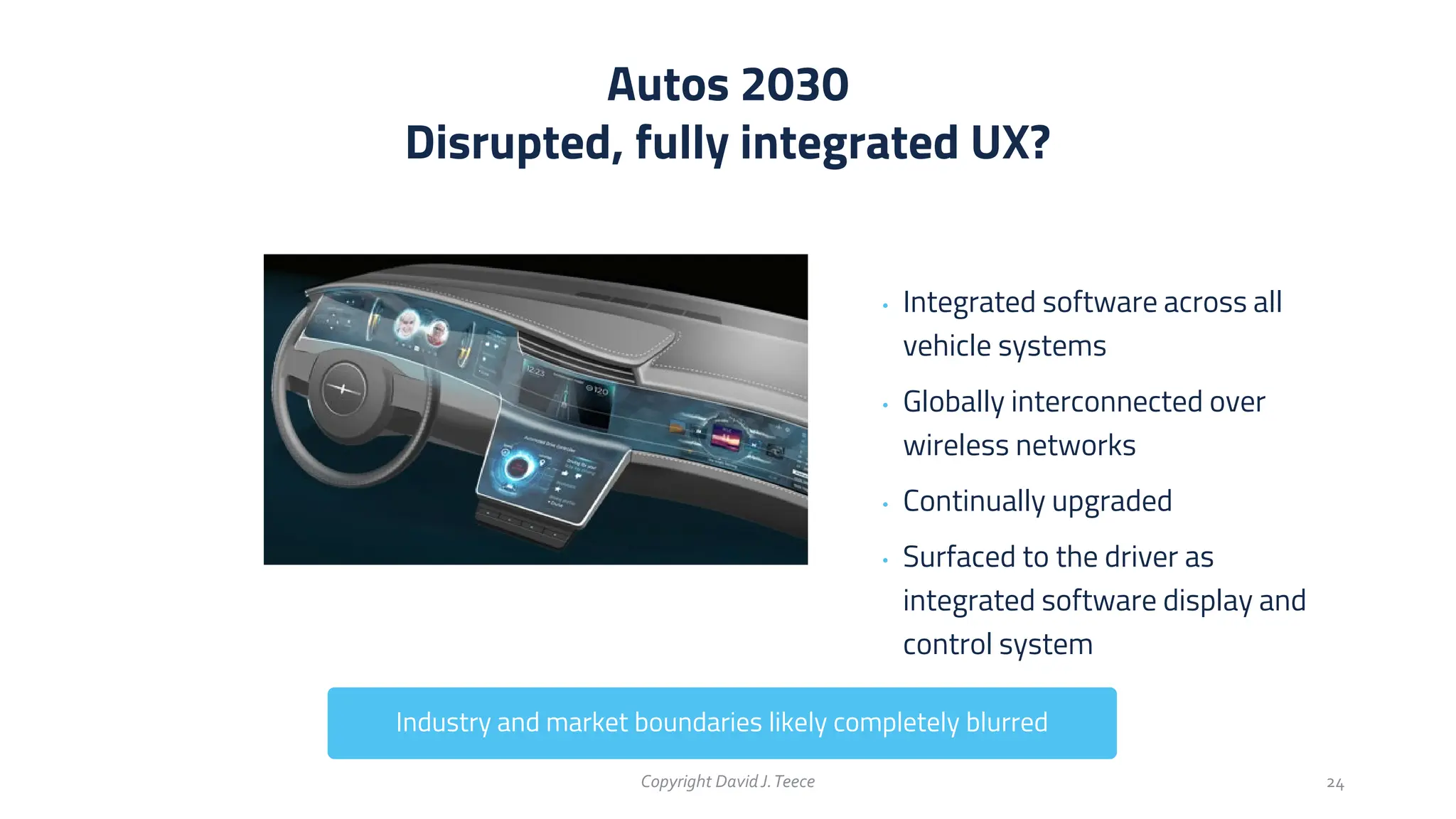 Autos 2030
Disrupted, fully integrated UX?
Copyright DavidJ.Teece 24
• Integrated software across all
vehicle systems
• Globally interconnected over
wireless networks
• Continually upgraded
• Surfaced to the driver as
integrated software display and
control system
Industry and market boundaries likely completely blurred
 