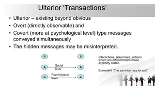 Ulterior ‘Transactions’
• Ulterior – existing beyond obvious
• Overt (directly observable) and
• Covert (more at psychological level) type messages
conveyed simultaneously
• The hidden messages may be misinterpreted.
P
A
C
P
A
C
• Interactions, responses, actions
which are different from those
explicitly stated
Example#1 “This car is too racy for you!”
Social
level
Psychological
level
 