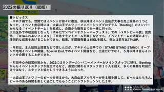 2022の振り返り（総括）
■トピックス
・コロナ禍でも、世間ではイベントが徐々に復活、秋以降はイベント出店が大事な売上販路の１つと
なった。イベント出店時には、大森山王ブルワリーメンバーシッププログラム「Beeting」のメンバー
からなる「イベントチーム」を結成し、企画から販売までを一緒に行った。
大田区外での初出店となった「すみだワンコインオクトーバーフェスト」での「ベストビール賞」受賞
他、「OTAふれあいフェスタ」「京急クラフトビール列車」などでも、イベントチームの活躍により、
圧倒的な成果をあげることができた。結果、年間販売量は15KLを超え、売上は前年比77%UP。
・年初は、まん延防止措置などで苦しんだが、アキナイ山王亭での「STAND STAND STAND」オープ
ンや地域イベントの開催、Special End.でのイベント開催など、出店だけでなく、５月以降は自らイベ
ントを企画することができた。
・町田中心の経営体制から、2022にはサンデーカンパニーメンバーがメインスタッフに移行、Beeting
からもイベントスタッフが誕生するなど、運営に関わるスタッフは１０人を超え、多くの業務を町田だ
けではなく、スタッフと協力してできるようになった。
・大森山王ブルワリーのビールを売るから、大森山王ブルワリーが作る場を通して、ビールはもちろん、
ビールのある時間を楽しく過ごしてもらうことにシフトチェンジした１年。
 