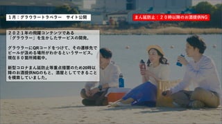 １月：グラウラートラベラー サイト公開 まん延防止：２０時以降のお酒提供NG
２０２１年の飛躍コンテンツである
「グラウラー」を生かしたサービスの開発。
グラウラーにQRコードをつけて、その遷移先で
ビールが汲める場所がわかるというサービス。
現在８０箇所掲載中。
新型コロナまん延防止等重点措置のため20時以
降のお酒提供NGのもと、酒屋としてできること
を模索していました。
 