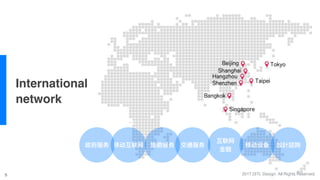 2018 DITL Design. All Rights Reserved.
International
network
移动互联⽹
線上零售
旅遊服务 交通服务 移动设备 設計諮詢
互联⽹
⾦融
5 2017 DITL Design. All Rights Reserved.
政府服务
 