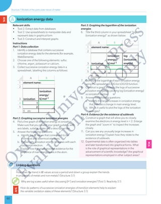 2023 Oxford Resources for IB DP Chemistry Course Book (Sergey Bylikin ...