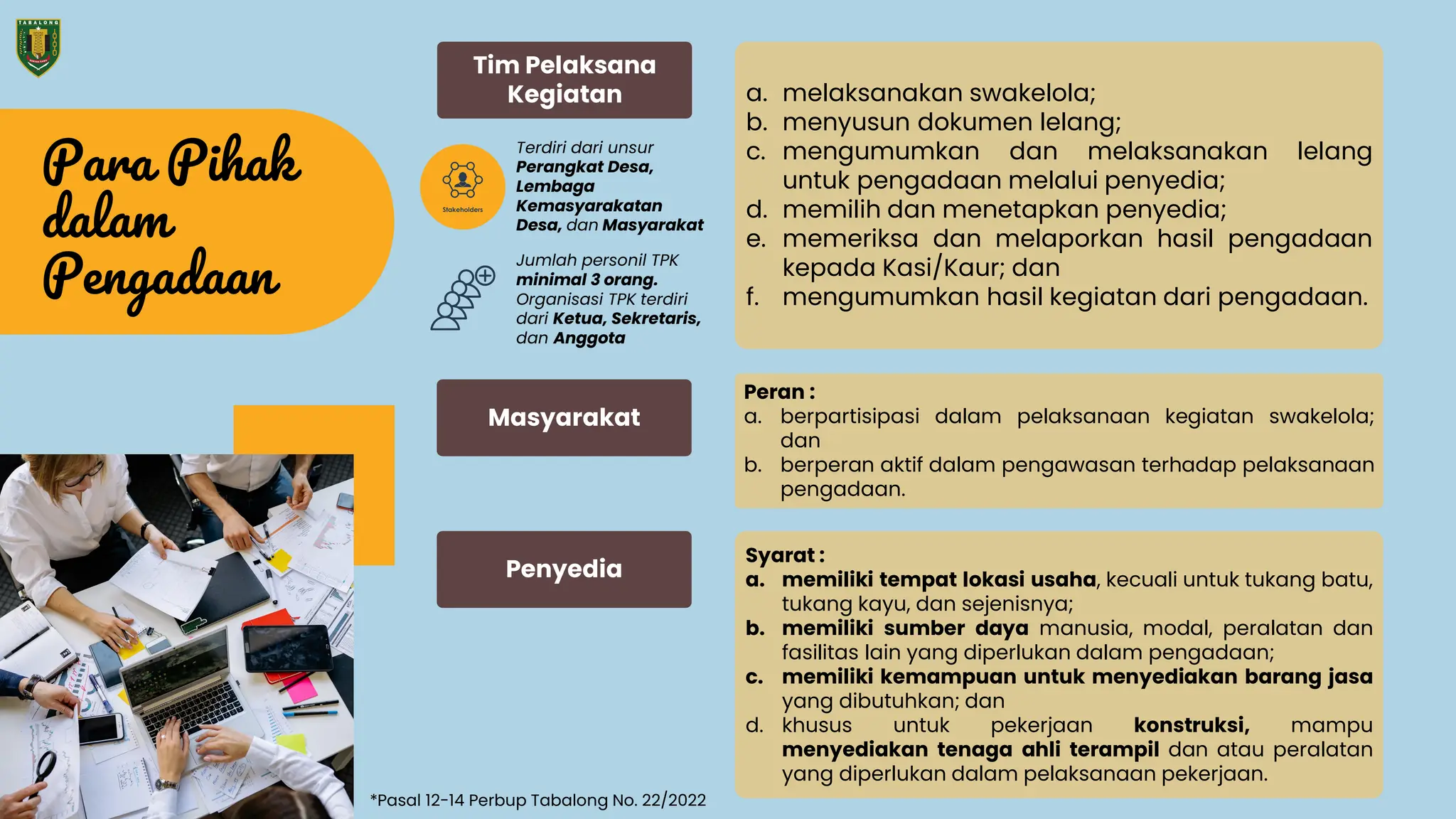 Pedoman Pengadaan Barang dan Jasa di Desa | PDF