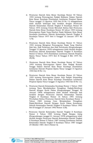 102
d. Peraturan Daerah Kota Besar Surabaja Nomor 40 Tahun
1955 tentang Pemungutan Padjak Reklame Dalam Daerah
Kota Besar Surabaja (Tambahan Lembaran Propinsi Djawa
Timur tanggal 15 Agustus 1955 Seri B No 11) sebagaimana
telah diubah beberapa kali terakhir dengan Peraturan
Daerah Kotamadya Daerah Tingkat II Surabaya Nomor 04
Tahun 1975 tentang Untuk Merubah Kedua Kali Peraturan
Daerah Kota Besar Surabaya Nomor 40 tahun 1955 tentang
Pemungutan Pajak Yang Disebut Pajak Reklame Kota Besar
Surabaya (Lembaran Daerah Kotamadya Daerah Tingkat II
Surabaya Tahun 1977 Seri A Tanggal 15 Januari 1977 No
1/A);
e. Peraturan Daerah Kota Besar Surabaja Nomor 41 Tahun
1955 tentang Mengenai Pemungutan Pajak Yang Disebut
Hak Izin, Hak Perkenan dan Hak Perlulusan (Pengundangan
Tanggal 15 Agustus 1955) sebagaimana telah diubah dengan
Peraturan Daerah Kotamadya Daerah Tingkat II Surabaya
Nomor 6 Tahun 1973 (Tambahan Lembaran Daerah Propinsi
Djawa Timur Tahun 1974 Seri B Tanggal 8 Mei 1974 No.
28/B);
f. Peraturan Daerah Kota Besar Surabaja Nomor 42 Tahun
1955 tentang Pemungutan Opsen Atas Padjak Rumah
Tangga Dalam Daerah Kota Besar Surabaja (Tambahan
Lembaran Daerah Propinsi Djawa Timur tanggal 15 Agustus
1955 Seri B No 11);
g. Peraturan Daerah Kota Besar Surabaja Nomor 43 Tahun
1955 tentang Pemungutan Opsen Atas Padjak Perpording
Dalam Daerah Kota Besar Surabaja (Tambahan Lembaran
Propinsi Djawa Timur tanggal 15 Agustus 1955 Seri B No 11);
h. Peraturan Daerah Kotamadya Surabaja Nomor 1 Tahun 1969
tentang Tjara Mendjalankan Penagihan Padjak/Retribusi
Daerah dengan Surat Paksa (Pengundangan Tanggal 30
Januari 1969) sebagaimana telah diubah beberapa kali
terakhir dengan Peraturan Daerah Kotamadya Daerah
Tingkat II Surabaya Nomor 16 Tahun 1991 tentang
Perubahan Kedua Peraturan Daerah Kota Surabaya Nomor 1
Tahun 1969 tentang Cara Menjalankan Penagihan
Pajak/Retribusi Daerah Dengan Surat Paksa (Lembaran
Daerah Kotamadya Daerah Tingkat II Surabaya Tahun 1992
Seri B tanggal 27 Januari 1992 Nomor 3/B);
i. Peraturan Daerah Kotamadya Daerah Tingkat II Surabaya
Nomor 2 Tahun 1969 tentang Pajak Bangsa Asing
(Pengundangan tanggal 01 Januari 1970) sebagaimana telah
diubah dengan Peraturan Daerah Kotamadya Daerah Tingkat
II Surabaya Nomor 9 Tahun 1987 tentang (Lembaran Daerah
Kotamadya Daerah Tingkat II Surabaya Tahun 1987 tanggal
24 Oktober 1987, Seri A Nomor 3);
 
