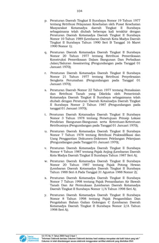 104
p. Peraturan Daerah Tingkat II Surabaya Nomor 19 Tahun 1977
tentang Retribusi Pelayanan Kesehatan oleh Pusat Kesehatan
Masyarakat Kotamadya daerah Tingkat II Surabaya
sebagaimana telah diubah beberapa kali terakhir dengan
Peraturan Daerah Kotamadya Daerah Tingkat II Surabaya
Nomor 10 Tahun 1989 (Lembaran Daerah Kota Madya Daerah
Tingkat II Surabaya Tahun 1990 Seri B Tanggal 16 Maret
1990 Nomor 1);
q. Peraturan Daerah Kotamadya Daerah Tingkat II Surabaya
Nomor 20 Tahun 1977 tentang Retribusi Pemeriksaan
Konstruksi Pemeriksaan Dalam Bangunan Dan Perbaikan
Jalan/Saluran Assainering (Pengundangan pada Tanggal 01
Januari 1970);
r. Peraturan Daerah Kotamadya Daerah Tingkat II Surabaya
Nomor 21 Tahun 1977 tentang Retribusi Penyelesaian
Sengketa Perumahan (Pengundangan pada Tanggal 01
Januari 1970);
s. Peraturan Daerah Nomor 22 Tahun 1977 tentang Pemakaian
dan Retribusi Tanah yang Dikelola oleh Pemerintah
Kotamadya Daerah Tingkat II Surabaya sebagaimana telah
diubah dengan Peraturan Daerah Kotamadya Daerah Tingkat
II Surabaya Nomor 2 Tahun 1987 (Pengundangan pada
tanggal 01 Januari 1970);
t. Peraturan Daerah Kotamadya Daerah Tingkat II Surabaya
Nomor 3 Tahun 1978 tentang Persetujuan Prinsip Lokasi
Pendirian Bangunan-Bangunan serta Ketentuan-Ketentuan
Retribusinya (Pengundangan pada Tanggal 01 Januari 1970);
u. Peraturan Daerah Kotamadya Daerah Tingkat II Surabaya
Nomor 7 Tahun 1978 tentang Retribusi Prakwalifikasi dan
Uang Penggantian Dokumen-Dokemen Pelelangan Pekerjaan
(Pengundangan pada Tanggal 01 Januari 1970);
v. Peraturan Daerah Kotamadya Daerah Tingkat II Surabaya
Nomor 4 Tahun 1987 tentang Pajak Anjing (Lembaran Daerah
Kota Madya Daerah Tingkat II Surabaya Tahun 1987 Seri A);
w. Peraturan Daerah Kotamadya Daerah Tingkat II Surabaya
Nomor 20 Tahun 1987 tentang Pajak Potong Hewan
(Lembaran Daerah Kotamadya Daerah Tingkat II Surabaya
Tahun 1988 Seri A Pada Tanggal 31 Agustus 1988 Nomor 2);
x. Peraturan Daerah Kotamadya Daerah Tingkat II Surabaya
Nomor 7 Tahun 1998 tentang Pajak Pemanfaatan Air Bawah
Tanah Dan Air Permukaan (Lembaran Daerah Kotamadya
Daerah Tingkat II Surabaya Nomor 1/A Tahun 1998 Seri A);
y. Peraturan Daerah Kotamadya Daerah Tingkat II Surabaya
Nomor 8 Tahun 1998 tentang Pajak Pengambilan Dan
Pengolahan Bahan Galian Golongan C (Lembaran Daerah
Kotamadya Daerah Tingkat II Surabaya Nomor 2/A Tahun
1998 Seri A);
 