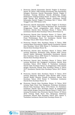 105
z. Peraturan Daerah Kotamadya Daerah Tingkat II Surabaya
Nomor 20 Tahun 1998 tentang Pencabutan Dan Pencabutan
Sebagian Peraturan Daerah Kotamadya Daerah Tingkat II
Surabaya Tentang Retribusi Daerah Berkaitan dengan
Pelaksanaan Undang-Undang Nomor 18 Tahun 1997 tentang
Pajak Daerah Dan Retribusi Daerah (Lembaran Daerah
Kotamadya Daerah Tingkat II Surabaya Seri C Tahun 1999
Tanggal 9 Juli 1999 Nomor 2/C);
aa. Peraturan Daerah Kotamadya Daerah Tingkat II Surabaya
Nomor 13 Tahun 1999 Tentang Retribusi Izin Peruntukan
Penggunaan Tanah sebagaimana telah diubah dengan
Peraturan Daerah Kota Surabaya Nomor 7 Tahun 2016
(Lembaran Daerah Kota Surabaya Tahun 2016 Nomor 5);
bb. Peraturan Daerah Kota Surabaya Nomor 13 Tahun 2001
tentang Retribusi Pasar Grosir dan/atau Pertokoan Serta
Pusat Perbelanjaan Pasar Tur (Lembaran Daerah Kota
Surabaya Tahun 2001 Nomor Nomor 3/B);
cc. Peraturan Daerah Kota Surabaya Nomor 9 Tahun 2006
tentang Biaya Pemungutan Pajak Daerah (Lembaran Daerah
Kota Surabaya Tahun 2006 Nomor 9, Tambahan Lembaran
Daerah Kota Surabaya Nomor 9);
dd. Peraturan Daerah Kota Surabaya Nomor 9 Tahun 2008
tentang Pelayanan Kesehatan pada Rumah Sakit Umum
Daerah Dokter Mohamad Soewandhie (Lembaran Daerah
Kota Surabaya Tahun 2008 Nomor 9, Tambahan Lembaran
Daerah Kota Surabaya Nomor 9);
ee. Peraturan Daerah Kota Surabaya Nomor 8 Tahun 2010
tentang Retribusi Izin Gangguan (Lembaran Daerah Kota
Surabaya Tahun 2010 Nomor 8, Tambahan Lembaran
Daerah Kota Surabaya Nomor 6) sebagaimana telah diubah
dengan Peraturan Daerah Kota Surabaya Nomor 6 Tahun
2017 (Lembaran Daerah Kota Surabaya Tahun 2017 Nomor
6);
ff. Peraturan Daerah Kota Surabaya Nomor 9 Tahun 2010
tentang Pelayanan Kesehatan pada Rumah Sakit Umum
Daerah Bhakti Dharma Husada (Lembaran Daerah Kota
Surabaya Tahun 2010 Nomor 9, Tambahan Lembaran
Daerah Kota Surabaya Nomor 7);
gg. Peraturan Daerah Kota Surabaya Nomor 10 Tahun 2010
tentang Pajak Bumi Dan Bangunan Perkotaan (Lembaran
Daerah Kota Surabaya Tahun 2010 Nomor 10, Tambahan
Lembaran Daerah Kota Surabaya Nomor 8) sebagaimana
telah diubah dengan Peraturan Daerah Nomor 5 Tahun 2021
tentang Perubahan Atas Peraturan Daerah Nomor 10 Tahun
2010 tentang Pajak Bumi Dan Bangunan Perkotaan
(Lembaran Daerah Kota Surabaya Tahun 2021 Nomor 5,
Tambahan Lembaran Daerah Kota Surabaya Nomor 5);
 