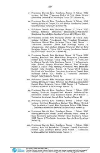 107
rr. Peraturan Daerah Kota Surabaya Nomor 8 Tahun 2012
tentang Retribusi Pelayanan Parkir di Tepi Jalan Umum
(Lembaran Daerah Kota Surabaya Tahun 2012 Nomor 8);
ss. Peraturan Daerah Kota Surabaya Nomor 9 Tahun 2012
tentang Retribusi Tempat Khusus Parkir (Lembaran Daerah
Kota Surabaya Tahun 2012 Nomor 9);
tt. Peraturan Daerah Kota Surabaya Nomor 10 Tahun 2012
tentang Retribusi Pelayanan Persampahan/Kebersihan
(Lembaran Daerah Kota Surabaya Tahun 2012 Nomor 10);
uu.Peraturan Daerah Kota Surabaya Nomor 11 Tahun 2012
tentang Retribusi Pemeriksaan Alat Pemadam Kebakaran
(Lembaran Daerah Kota Surabaya Tahun 2012 Nomor 11,
Tambahan Lembaran Daerah Kota Surabaya Nomor 10)
sebagaimana telah diubah dengan Peraturan Daerah Kota
Surabaya Nomor 8 Tahun 2016 tentang (Lembaran Daerah
Kota Surabaya Tahun 2016 Nomor 6);
vv. Peraturan Daerah Kota Surabaya Nomor 12 Tahun 2012
tentang Retribusi Izin Mendirikan Bangunan (Lembaran
Daerah Kota Surabaya Tahun 2012 Nomor 12, Tambahan
Lembaran Daerah Kota Surabaya Nomor 11) sebagaimana
telah diubah dengan Peraturan Daerah Kota Surabaya
Nomor 9 Tahun 2013 tentang Perubahan Atas Peraturan
Daerah Kota Surabaya Nomor 12 Tahun 2012 tentang
Retribusi Izin Mendirikan Bangunan (Lembaran Daerah Kota
Surabaya Tahun 2013 Nomor 9, Tambahan Lembaran
Daerah Kota Surabaya Nomor 8);
ww. Peraturan Daerah Kota Surabaya Nomor 13 Tahun 2012
tentang Retribusi Tempat Rekreasi dan Olahraga (Lembaran
Daerah Kota Surabaya Tahun 2012 Nomor 13, Tambahan
Lembaran Daerah Kota Surabaya Nomor 12);
xx. Peraturan Daerah Kota Surabaya Nomor 1 Tahun 2013
tentang Retribusi Pengendalian Menara Telekomunikasi
(Lembaran Daerah Kota Surabaya Tahun 2013 Nomor 1,
Tambahan Lembaran Daerah Kota Surabaya Nomor 1);
yy. Peraturan Daerah Kota Surabaya Nomor 1 Tahun 2016
tentang Retribusi Pengolahan Limbah Cair Dalam Bentuk
Tinja (Lembaran Daerah Kota Surabaya Tahun 2016 Nomor
1, Tambahan Lembaran Daerah Kota Surabaya Nomor 1);
zz. Peraturan Daerah Kota Surabaya Nomor 1 Tahun 2017
tentang Penerapan Sistem Online terhadap Pajak Daerah Di
Kota Surabaya (Lembaran Daerah Kota Surabaya Tahun
2017 Nomor 1, Tambahan Lembaran Daerah Kota Surabaya
Nomor 1);
aaa. Peraturan Daerah Kota Surabaya Nomor 1 Tahun 2022
tentang Retribusi Pemakaian Kekayaan Daerah (Lembaran
Daerah Kota Surabaya Tahun 2022 Nomor 1, Tambahan
Lembaran Daerah Kota Surabaya Nomor 1);
 