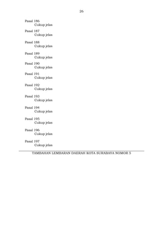 26
Pasal 186
Cukup jelas
Pasal 187
Cukup jelas
Pasal 188
Cukup jelas
Pasal 189
Cukup jelas
Pasal 190
Cukup jelas
Pasal 191
Cukup jelas
Pasal 192
Cukup jelas
Pasal 193
Cukup jelas
Pasal 194
Cukup jelas
Pasal 195
Cukup jelas
Pasal 196
Cukup jelas
Pasal 197
Cukup jelas
TAMBAHAN LEMBARAN DAERAH KOTA SURABAYA NOMOR 5
 