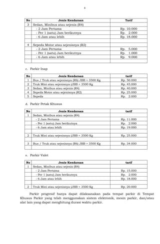 4
No Jenis Kendaraan Tarif
3 Sedan, Minibus atau sejenis (R4)
- 2 Jam Pertama Rp. 10.000
- Per 1 (satu) Jam berikutnya Rp. 2.000
- 6 Jam atau lebih Rp. 18.000
4 Sepeda Motor atau sejenisnya (R2)
- 2 Jam Pertama Rp. 5.000
- Per 1 (satu) Jam berikutnya Rp. 1.000
- 6 Jam atau lebih Rp. 9.000
c. Parkir Inap
No Jenis Kendaraan tarif
1 Bus / Truk atau sejenisnya (R6) JBB > 3500 Kg Rp. 50.000
2 Truk Mini atau sejenisnya (JBB < 3500 Kg Rp. 45.000
3 Sedan, Minibus atau sejenis (R4) Rp. 40.000
4 Sepeda Motor atau sejenisnya (R2) Rp. 25.000
5 Sepeda Rp. 2.000
d. Parkir Petak Khusus
No Jenis Kendaraan tarif
1 Sedan, Minibus atau sejenis (R4)
- 2 Jam Pertama Rp. 11.000
- Per 1 (satu) Jam berikutnya Rp. 2.000
- 6 Jam atau lebih Rp. 19.000
2 Truk Mini atau sejenisnya (JBB < 3500 Kg Rp. 25.000
3 Bus / Truk atau sejenisnya (R6) JBB > 3500 Kg Rp. 34.000
e. Parkir Valet
No Jenis Kendaraan tarif
1 Sedan, Minibus atau sejenis (R4)
- 2 Jam Pertama Rp. 15.000
- Per 1 (satu) Jam berikutnya Rp. 2.000
- 6 Jam atau lebih Rp. 18.000
2 Truk Mini atau sejenisnya (JBB < 3500 Kg Rp. 20.000
Parkir progresif hanya dapat dilaksanakan pada tempat parkir di Tempat
Khusus Parkir yang telah menggunakan sistem elektronik, mesin parkir, dan/atau
alat lain yang dapat menghitung durasi waktu parkir.
 